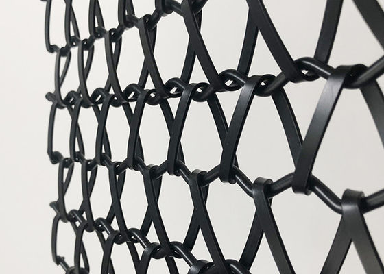 0.5mm-2.0mm Διάμετρος σύρμας Σπειροειδής σύρμας με πιστοποιητικό SGS / πλάτος 0.5m-2.0m