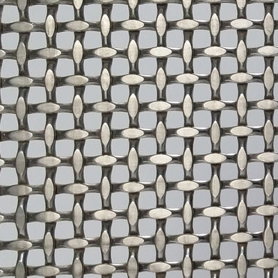 Χώρα Κατασκευής Επίπεδου Διακοσμητικού Πλέγματος Σύρματος με Υλικό Αλουμινίου